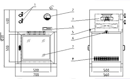 朝陽(yáng)傳遞窗工作原理及結(jié)構(gòu)特征